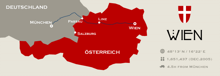 Wien map